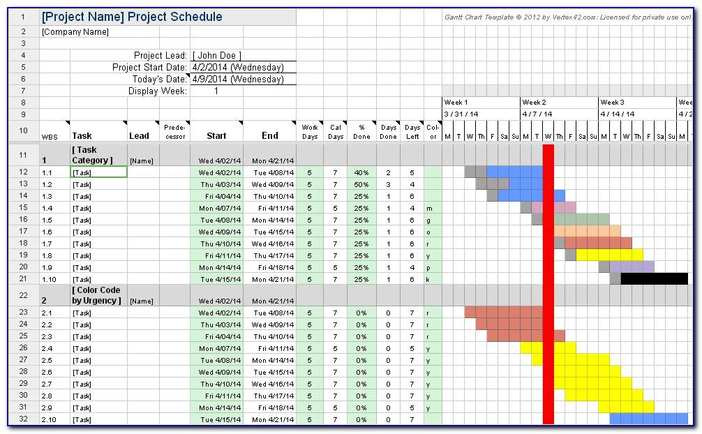 Project Plan Gantt Chart Template Excel