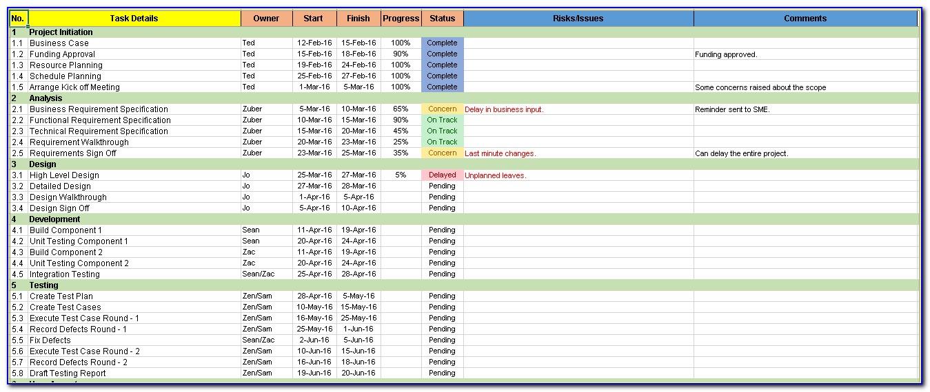 Project Plan Template Excel Free Download Xls