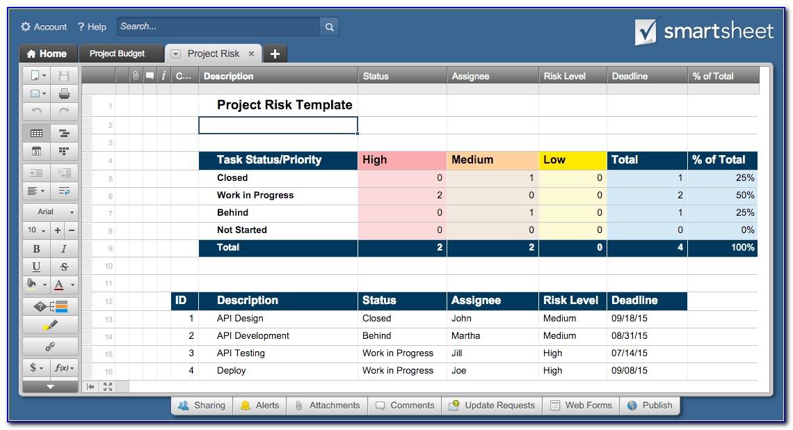 Project Prioritization Tool Excel Template