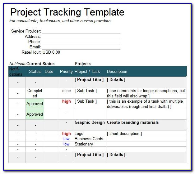 Project Reporting Dashboard Template Excel