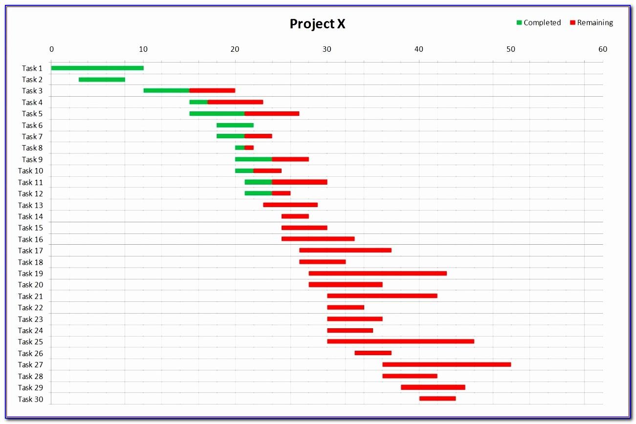 Project Roadmap Excel Template