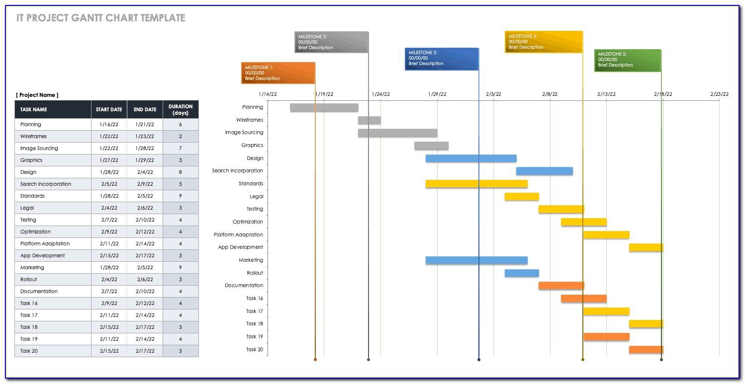 Project Roadmap Template Excel
