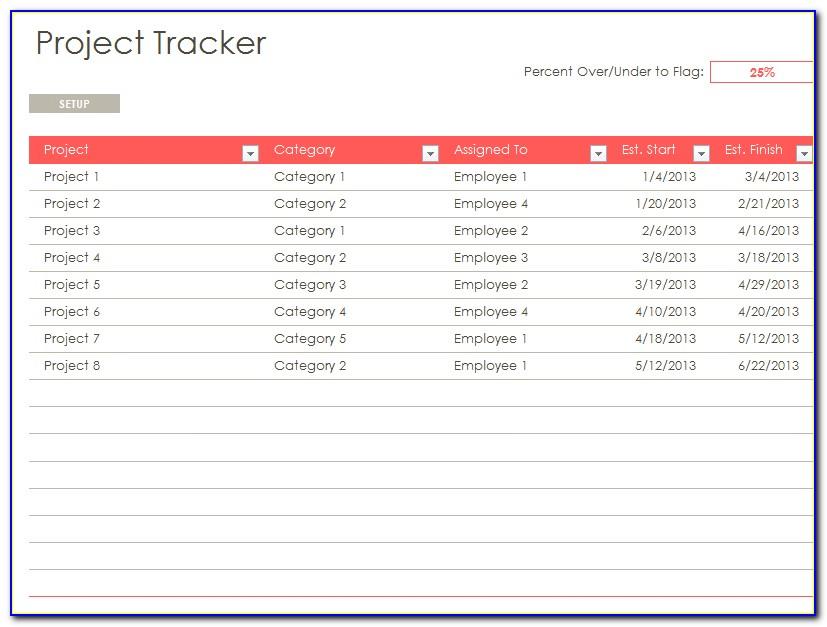 Project Status Report Dashboard Excel Template