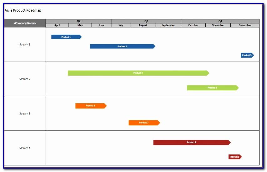 Project Timeline Gantt Chart Excel Template