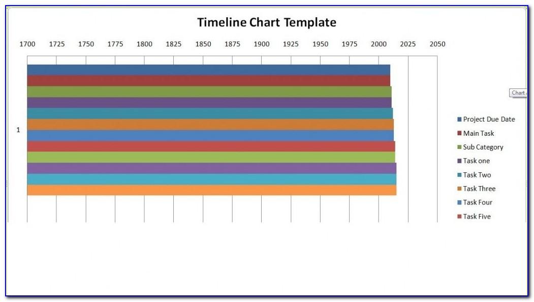 Project Timeline Template Excel 2007