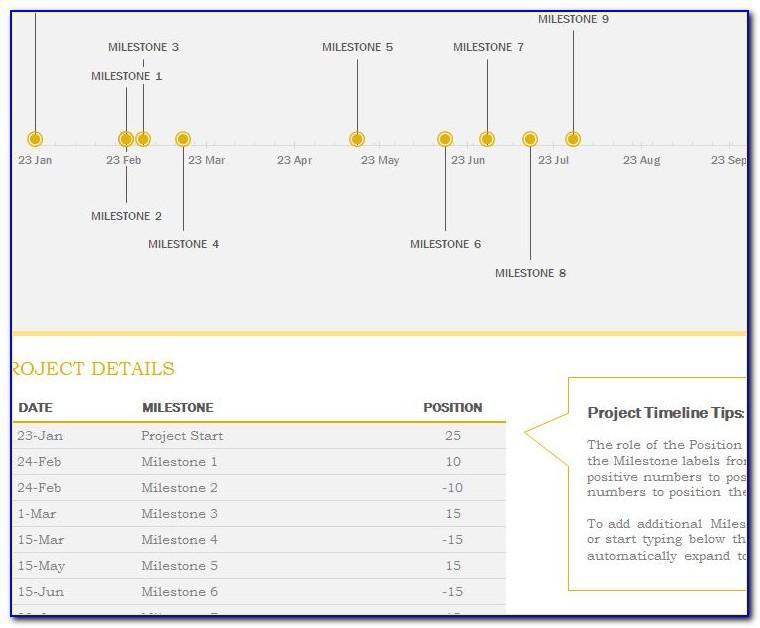 Project Timeline Template Excel Free Download
