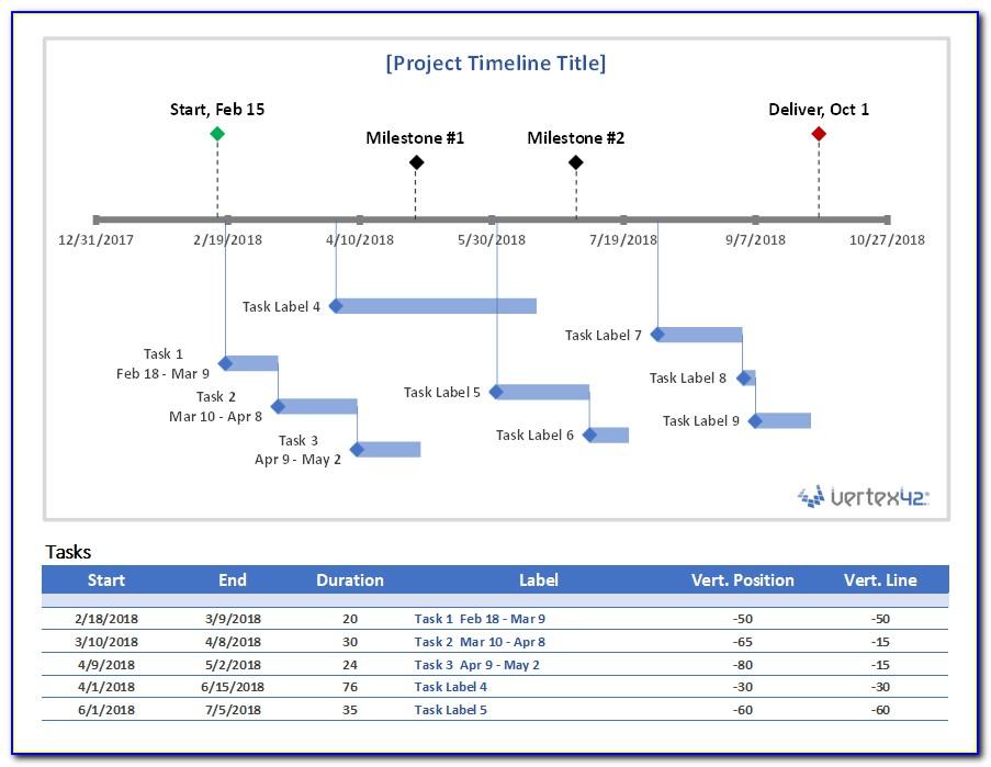Project Tracker Excel Templates