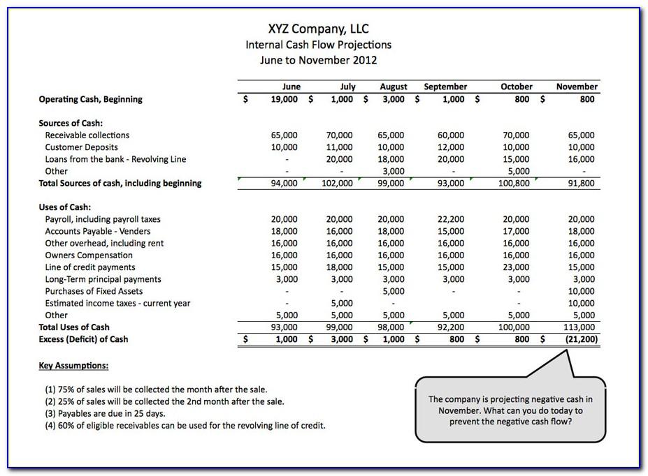 projected-income-statement-template-pdf