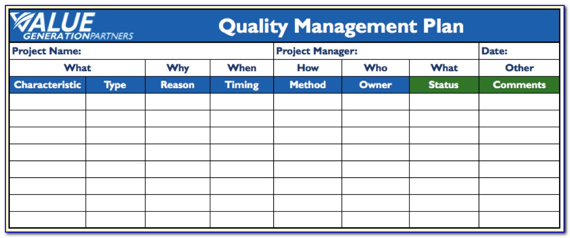 Quality Assurance Plan Template Project Management