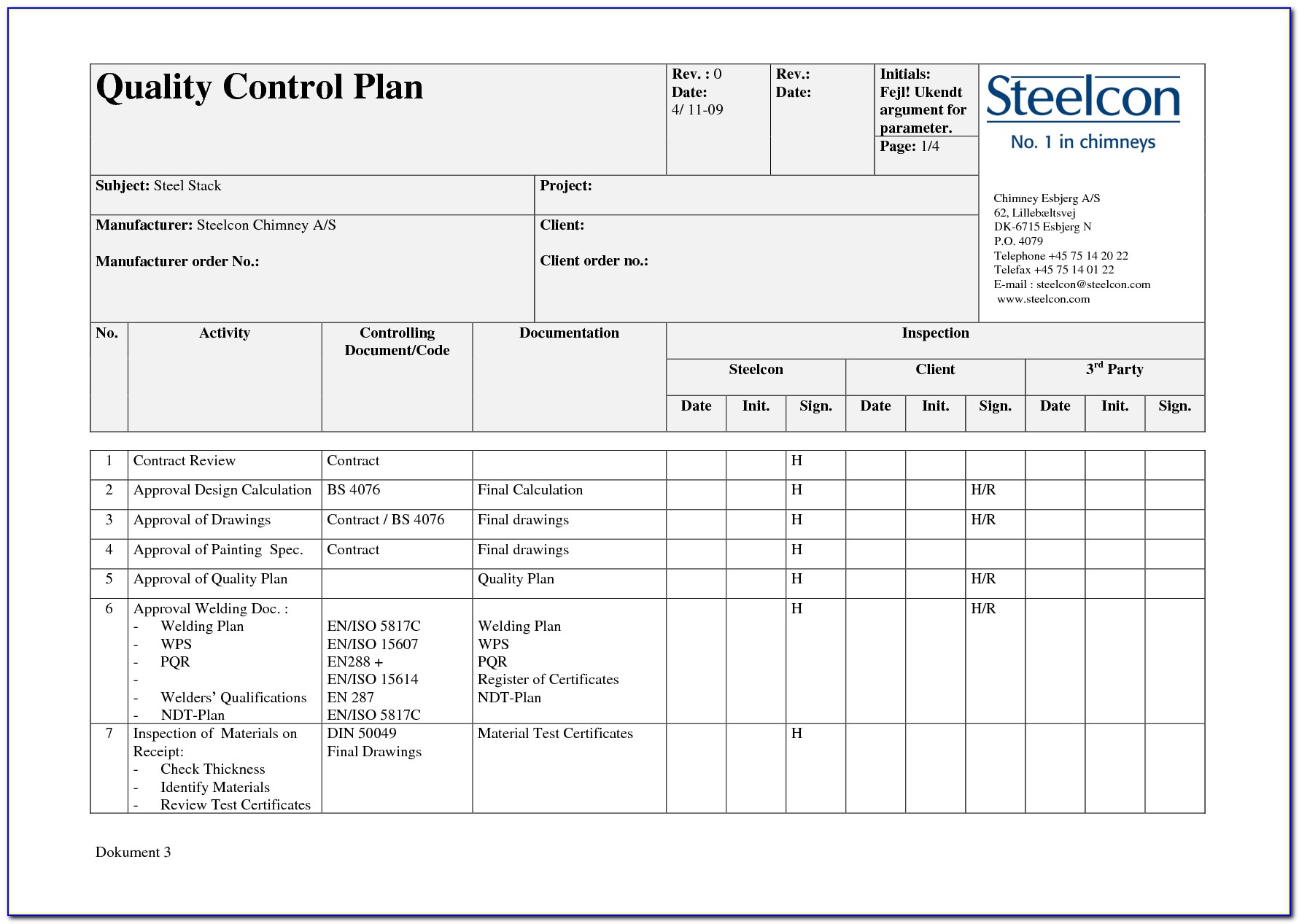 Quality Control Plan (sample) Pdf