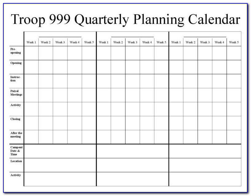 Quarterly Employee Performance Review Template