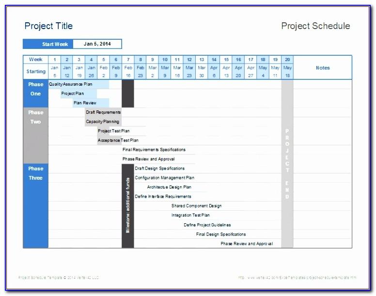 Work Breakdown Structure Examples For Project Management Excel