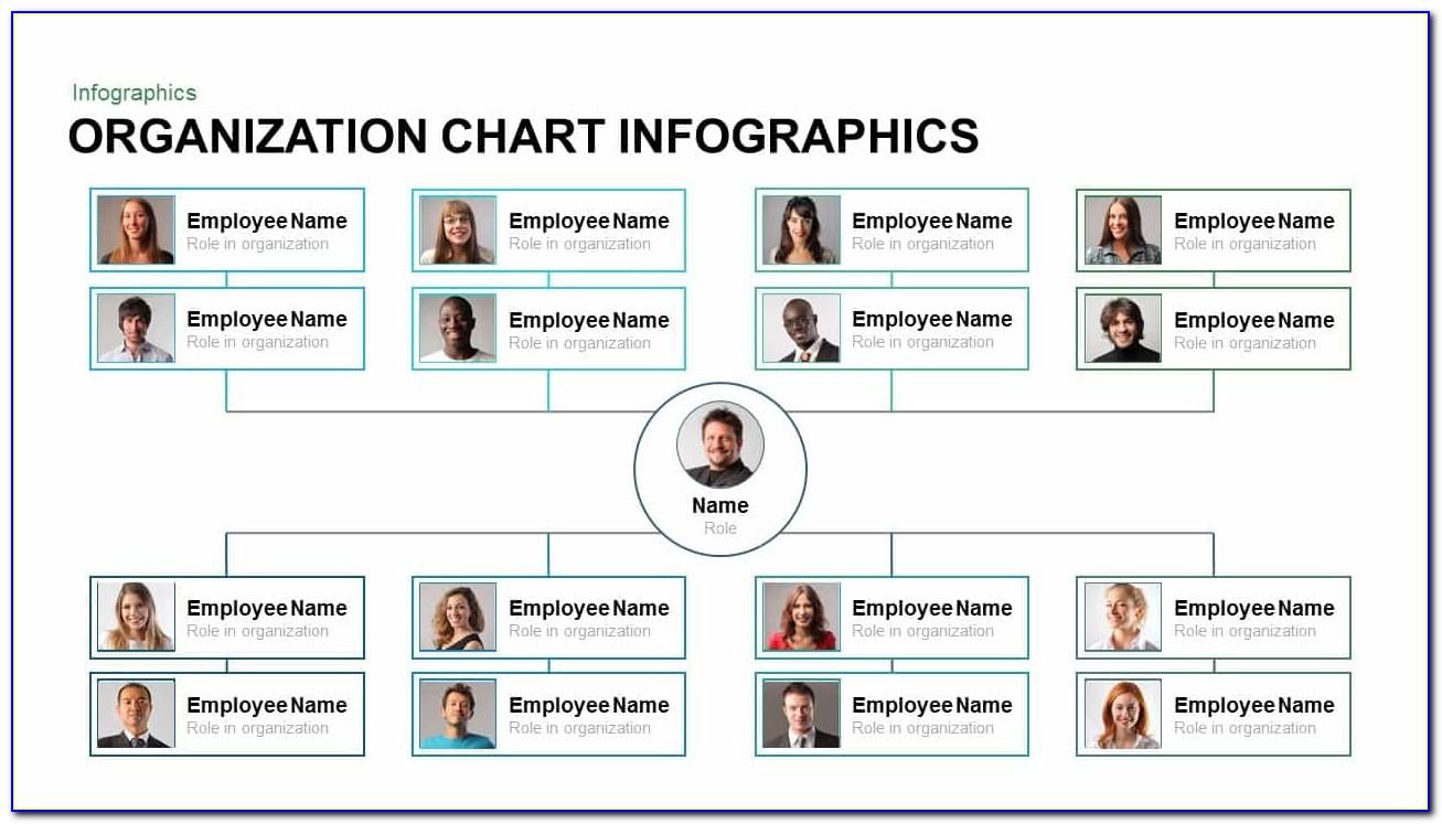 Download Organizational Chart Template For Word