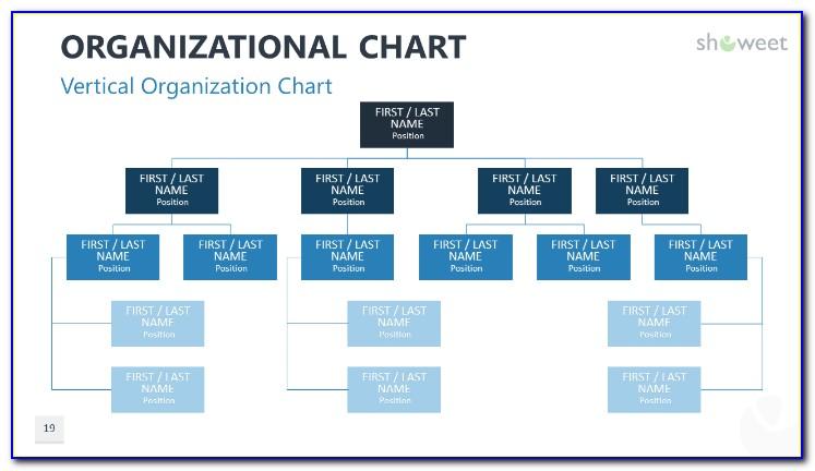 Free Org Chart Templates Word