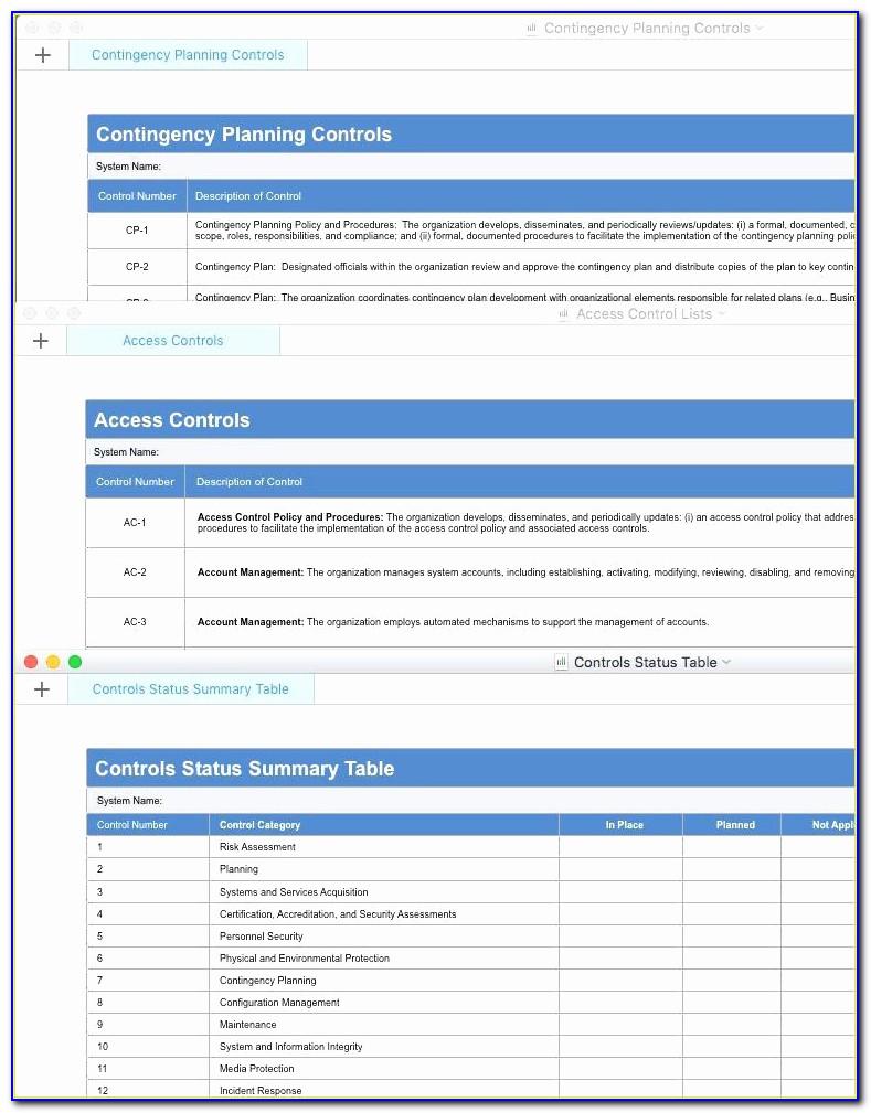 Nist Audit Policy Template