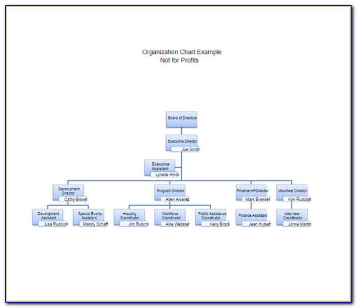 Org Chart Template Word Download