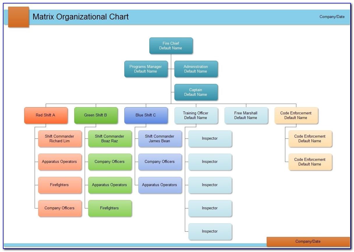 Organization Chart Format Excel