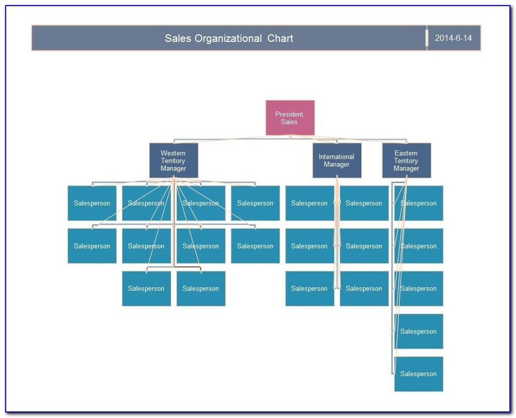 Organization Chart Microsoft Word 2010