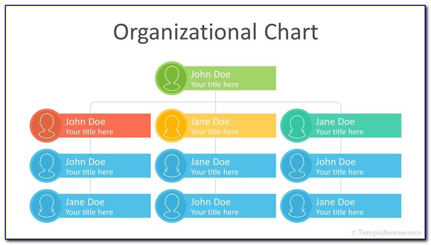 Organization Chart Shapes Visio