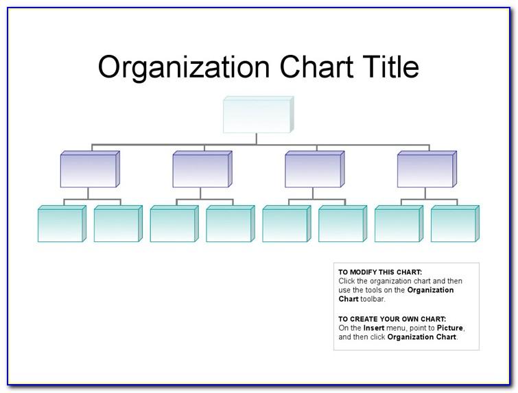 Organizational Chart Excel Format