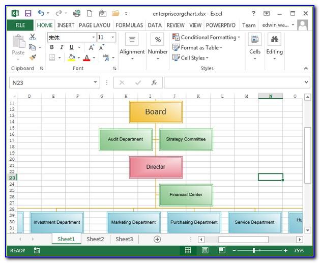 Organizational Chart Template In Excel