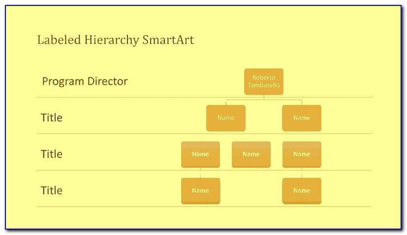 Organizational Chart Template Keynote