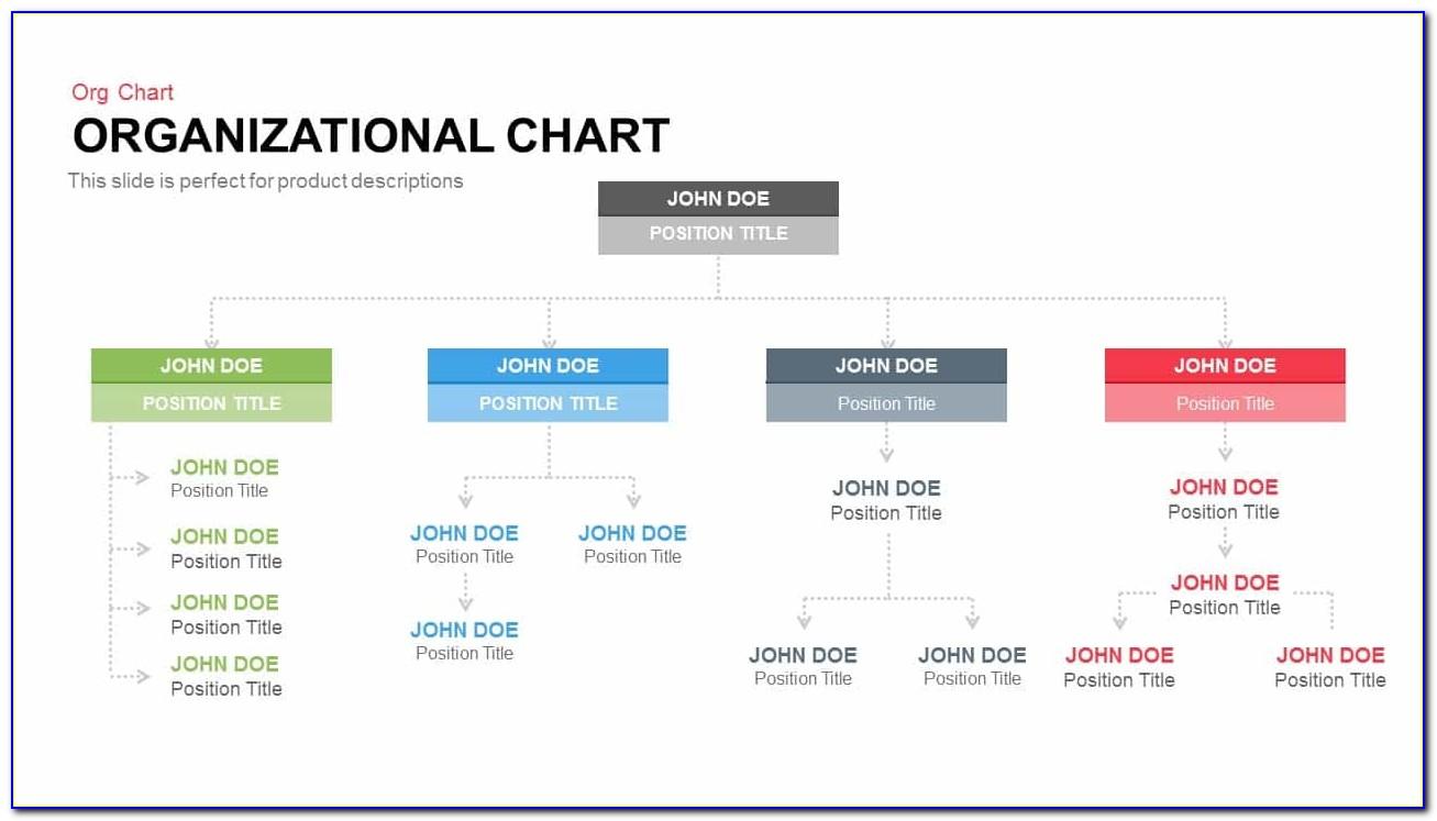 Organizational Charts Templates For Word