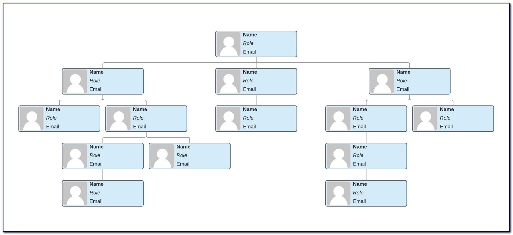 Organizational Structure Chart Template Doc