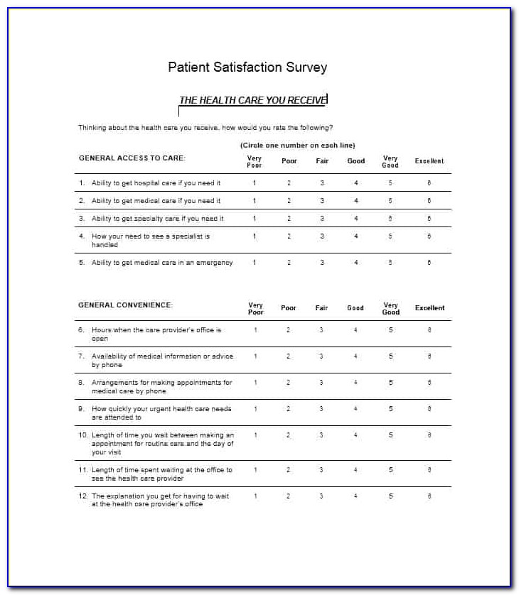 Patient Care Survey Questions