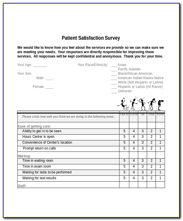 Patient Satisfaction Questionnaire Examples