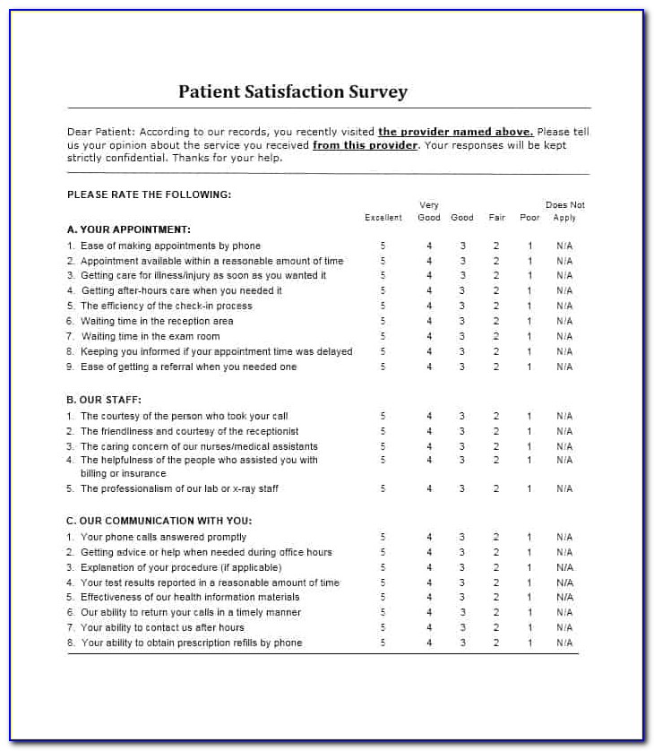 Patient Satisfaction Survey Sample Size