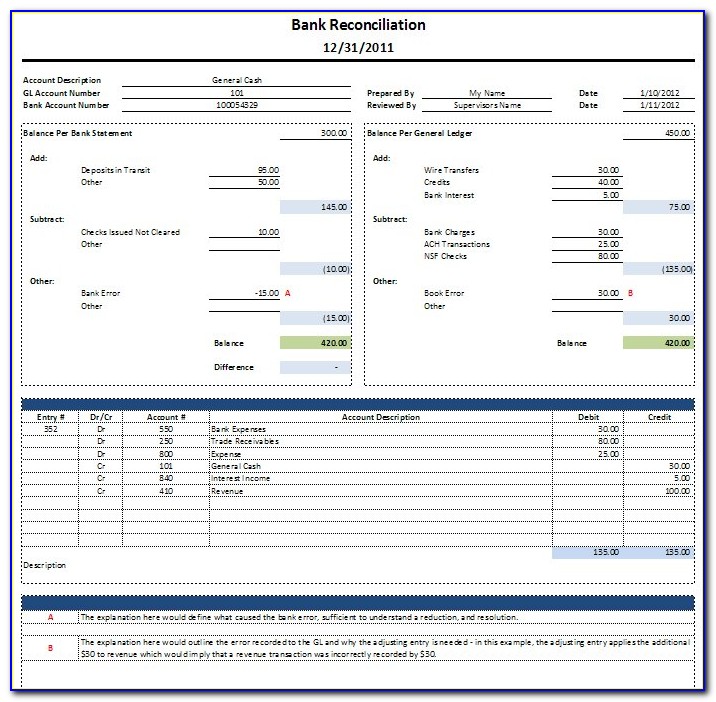 Payroll Reconciliation Excel Template