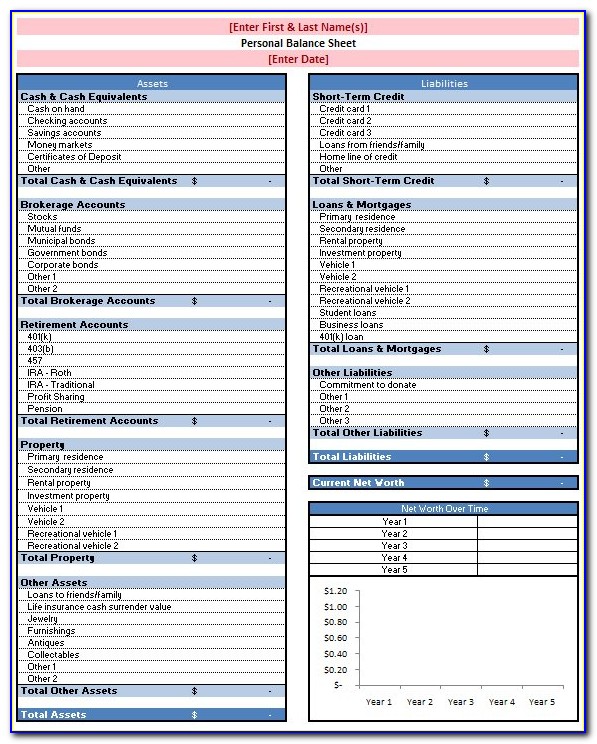 Personal Balance Sheet Template Xls