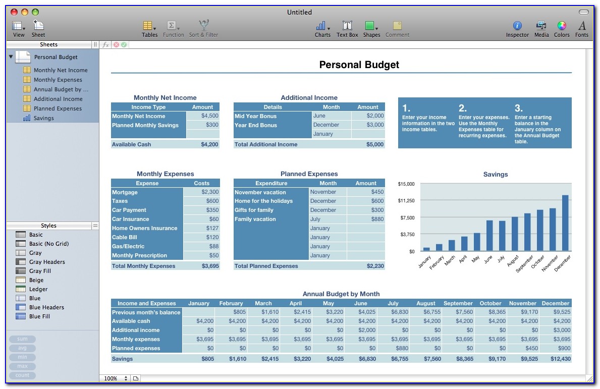 Personal Budget Spreadsheet Template For Mac