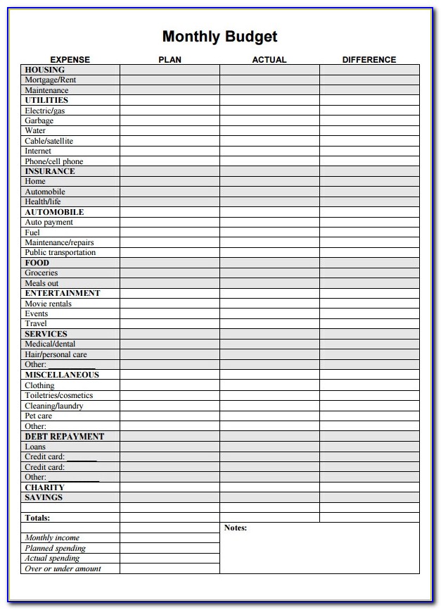 Personal Budget Spreadsheet Template Free