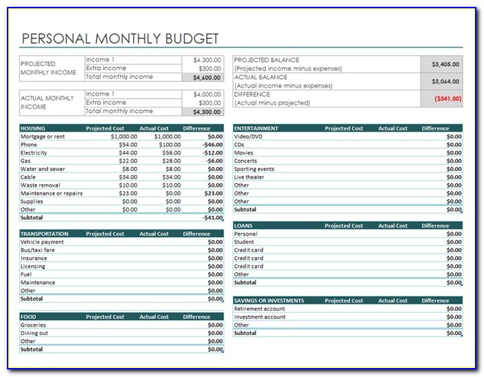Personal Budget Template Free Download