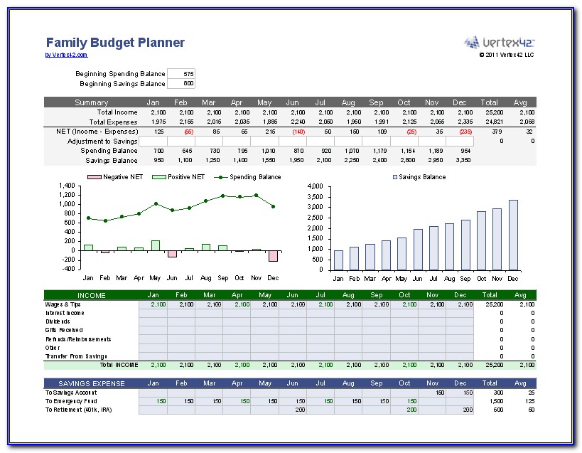 Personal Financial Planner Excel Template