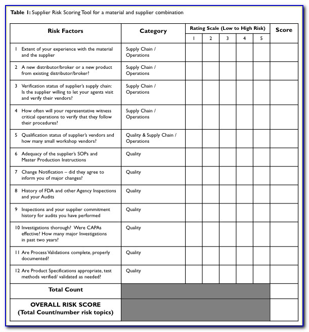 pharmaceutical-batch-manufacturing-record-template