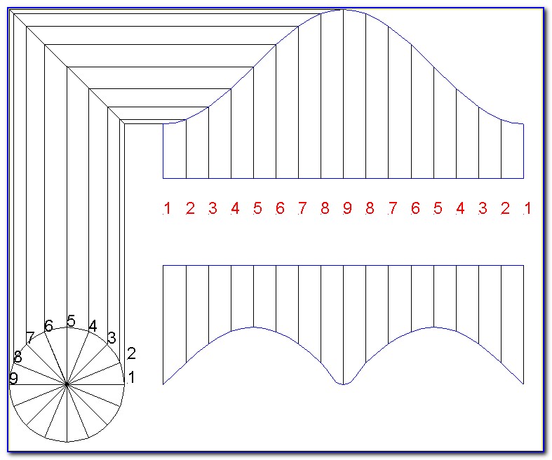 Pipe Cutting Templates