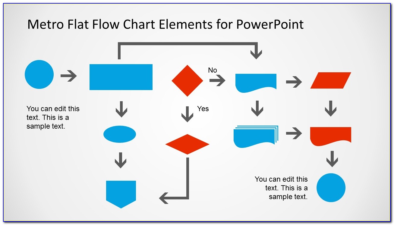 Powerpoint Flowchart Templates