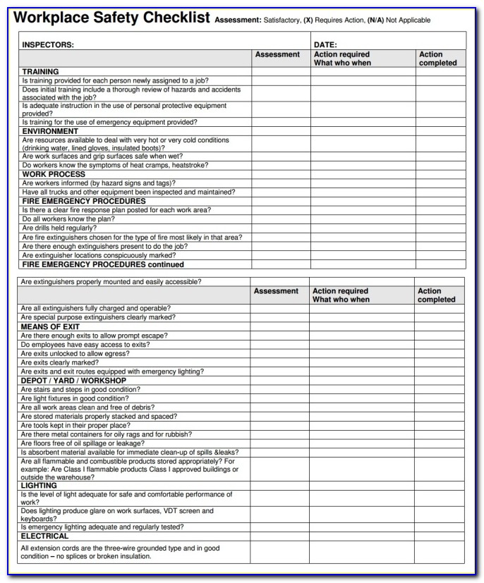 Office Workplace Safety Inspection Checklist