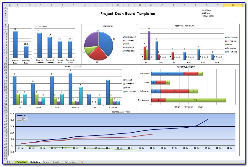 Free Microsoft Excel Templates For Project Management