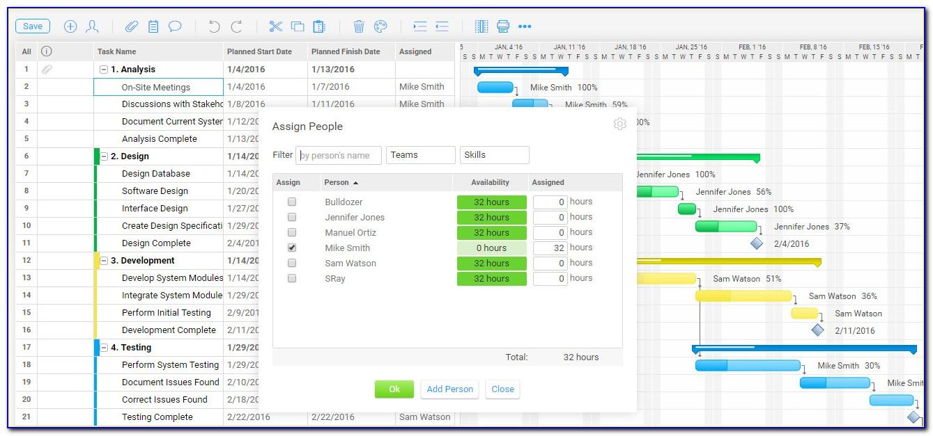 Gantt Chart Template For Numbers Iwork