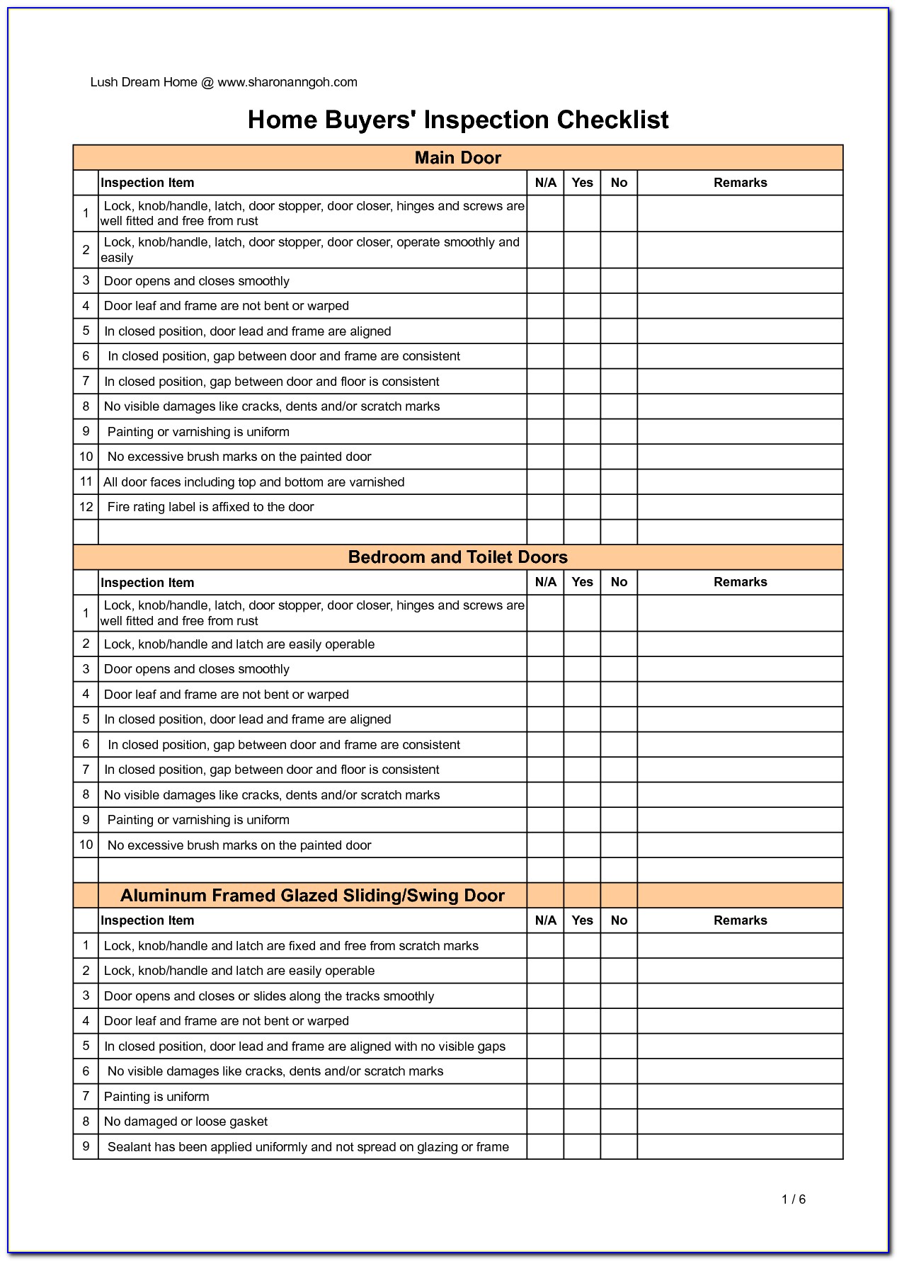 Home Inspection Checklist Template Ontario