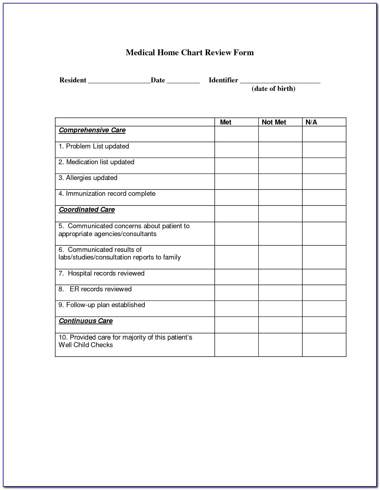 Medical Chart Review Template