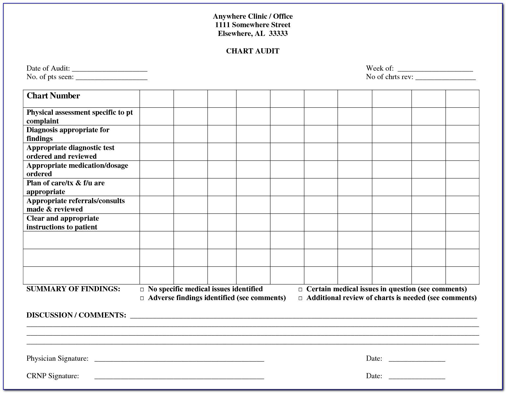 Mental Health Chart Audit Form Printable Example Printable Forms Free 