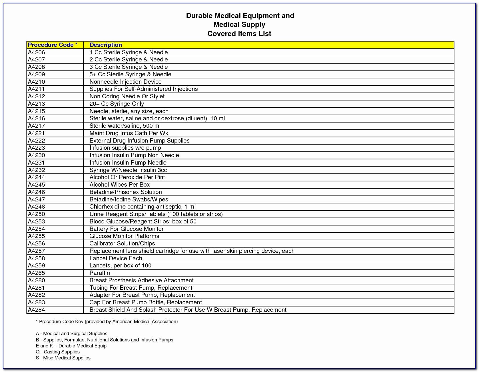 Medical Office Supply Inventory Template