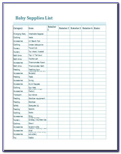 Medical Supply Inventory List Template