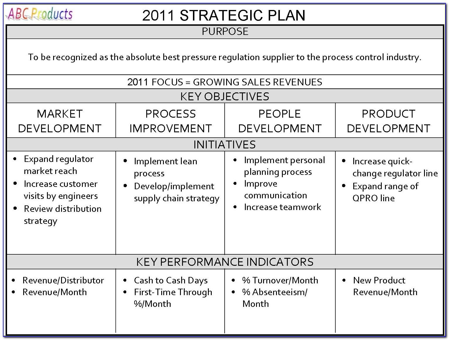 Merrill Lynch Pmd Business Plan Sample