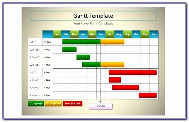 Microsoft Excel Product Roadmap Template